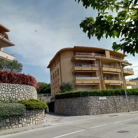 Swimming Rijeka